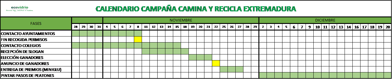 CALENDARIO CAMPAÑA CAMINA Y RECICLA EXTREMADURA