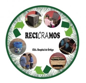 RECICRAMOS - RVRB