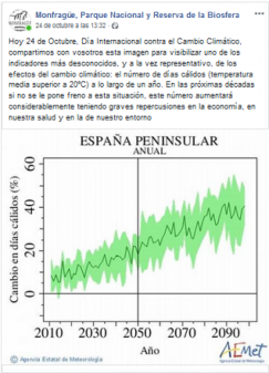 Publicación en RRSS el día Internacional contra el Cambio Climático