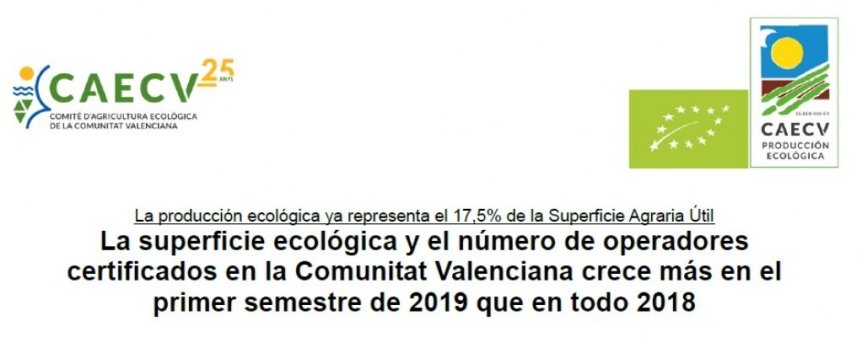Agricultura ecológica y sostenible