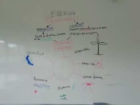 ConcienciARTE