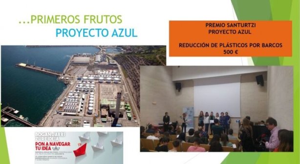 GREEN ENTREPRENEURIAL SCHOOLs