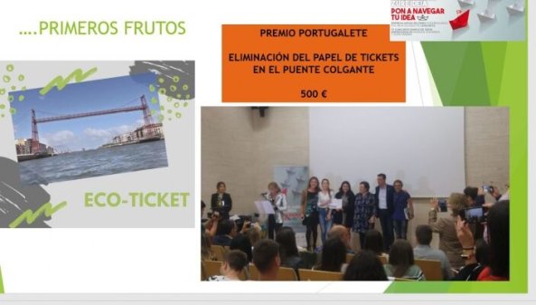 GREEN ENTREPRENEURIAL SCHOOLs