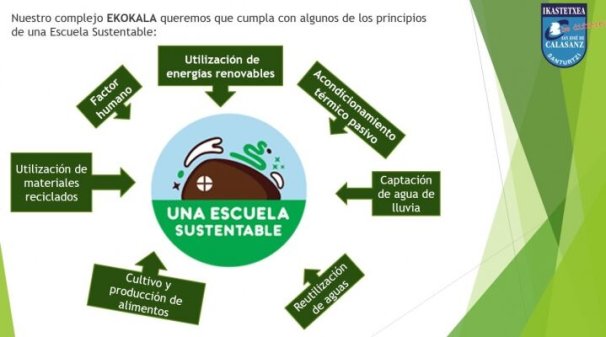 GREEN ENTREPRENEURIAL SCHOOLs