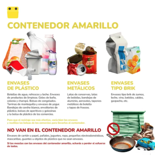 Educación Ambiental Contenedor Residuos Orgánicos 