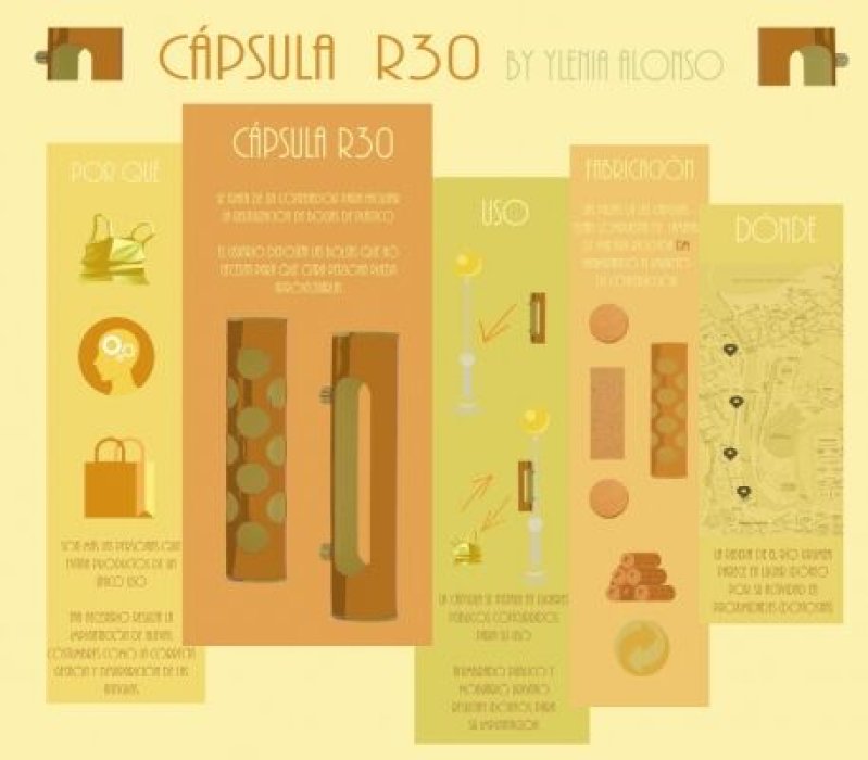 CÁPSULA R30
