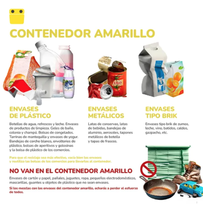 Educación Ambiental Contenedor Residuos Orgánicos 