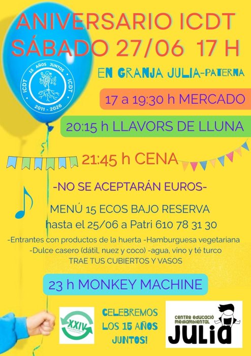 Economía Circular