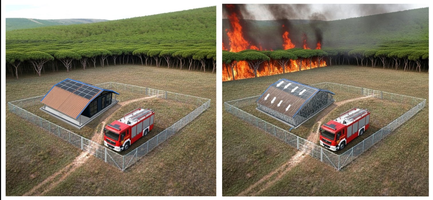 COFUEX (Cortafuegos exterior)